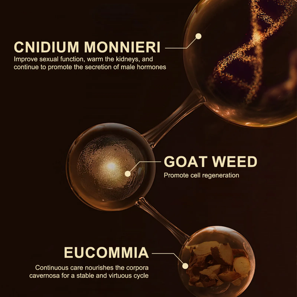 Strong Men Oil Extand Time&Size